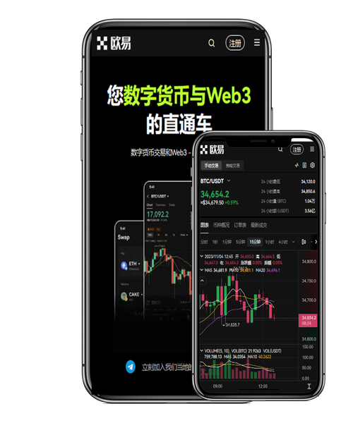 数字货币app下载：安全正规平台推荐与下载指南（新手必看）